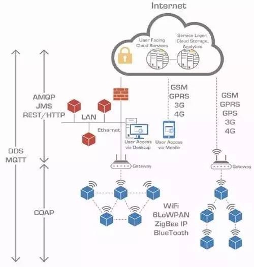 mqtt.jpg