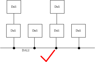 dali调光系统2.png