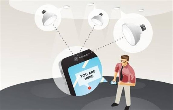 IOT物联网智能照明