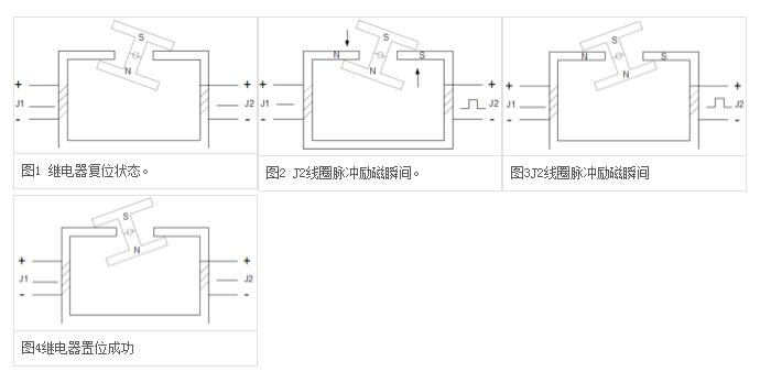 磁保持继电器的优缺点