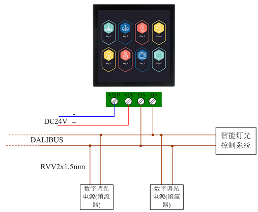 dali面板,dali开关