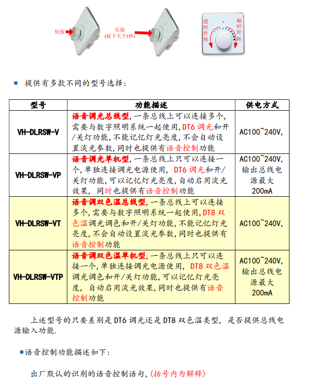 DALI语音控制
